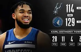 森林狼核心砍下50分,带队取得胜利的简单介绍 森林狼核心砍下50分,带队取得胜利的简单介绍