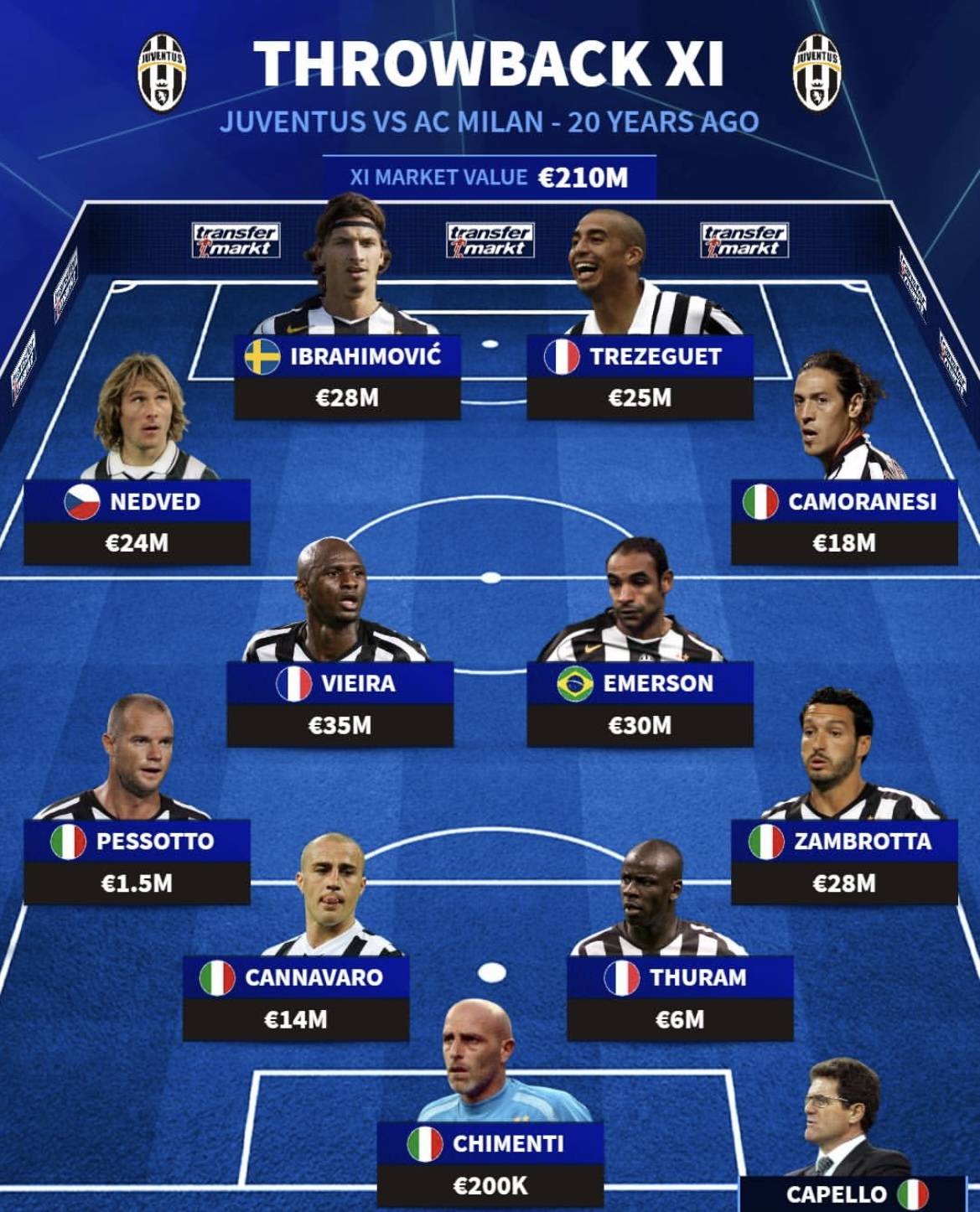 AC米兰关键时刻爆发，完成绝杀逆转的简单介绍